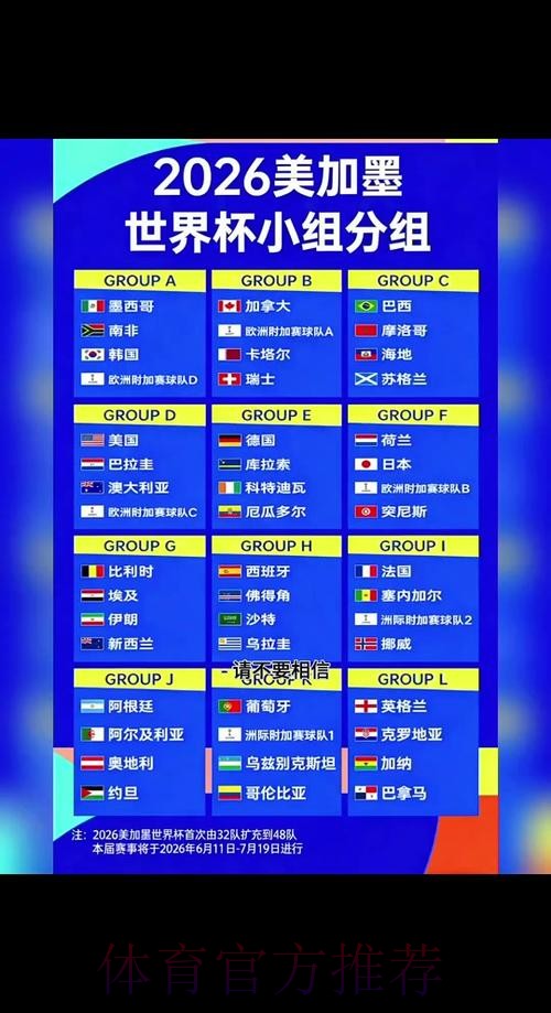 2026世界杯比分注册热门